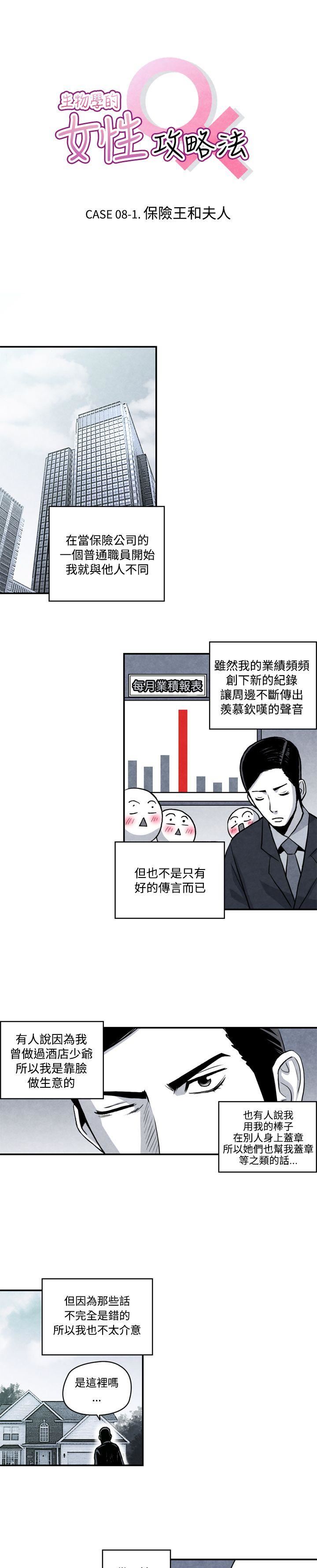 生物学的女性攻略法  CASE08-1.保险王和夫人 漫画图片1.jpg