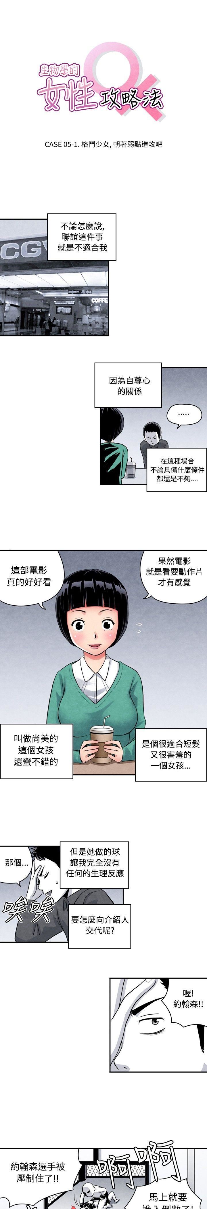 韩漫《生物学的女性攻略法》CASE05-1.格鬥少女 全集在线阅读 1