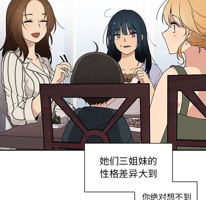 韩国污漫画 鄰傢三姐妹 1 68