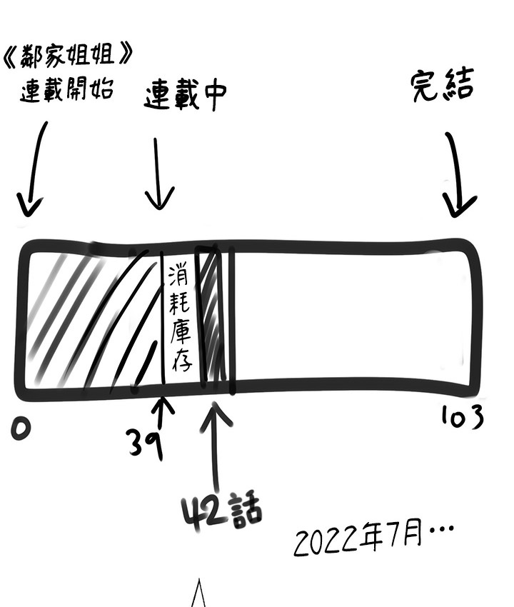 ↖㊣煞气a猛男㊣↘  后记 漫画图片6.jpg