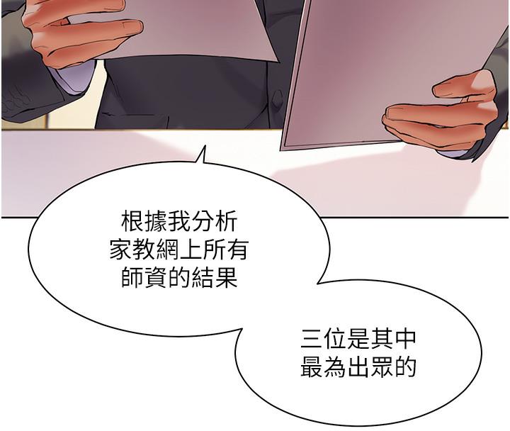 韩国污漫画 老師的親密指導 第1话-小绵羊踏进豪门当家教! 87