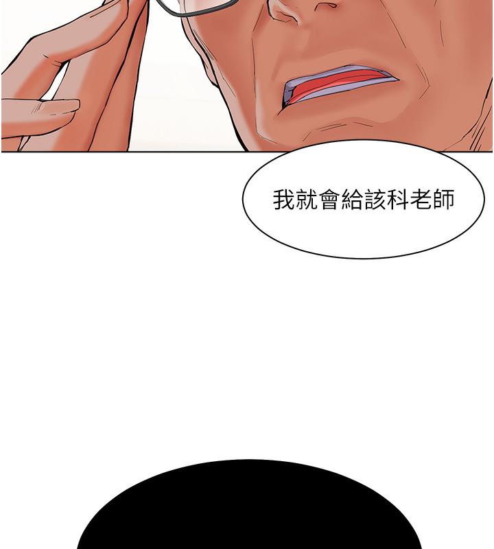 韩国污漫画 老師的親密指導 第1话-小绵羊踏进豪门当家教! 104