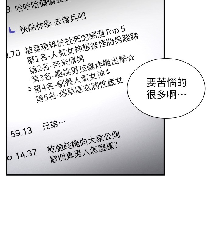 女神都在看这些?  第1话-驯养人气女神 漫画图片142.jpg