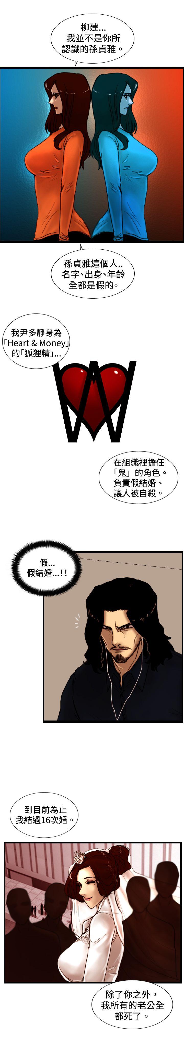 觉醒(完结)  第31话Heart&Money 漫画图片7.jpg