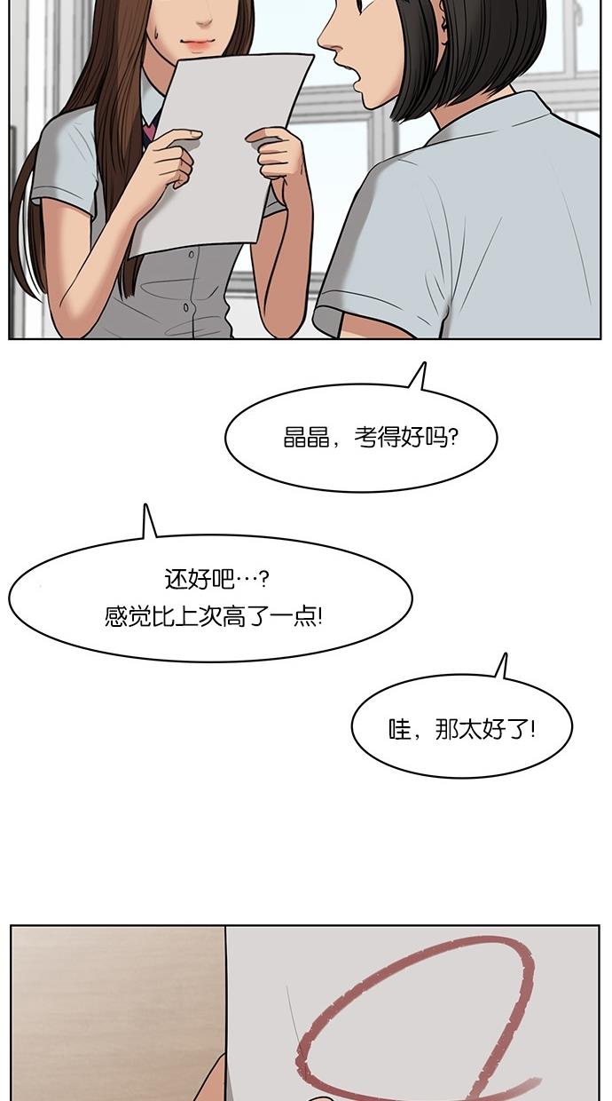 女神降临  第33话 漫画图片47.jpg