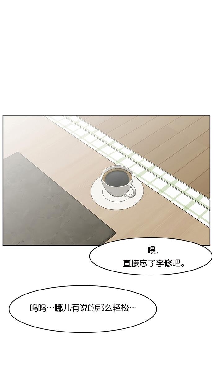 女神降临  第54话 漫画图片19.jpg