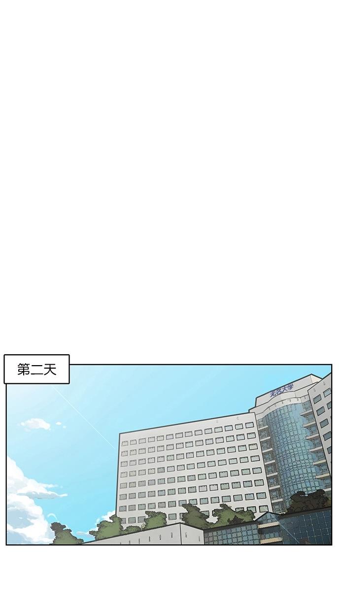 女神降临  第76话 漫画图片58.jpg